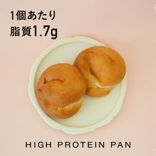 画像をギャラリービューアに読み込む, ハイプロテインパン