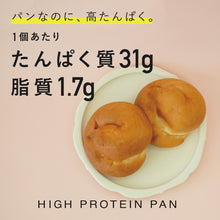 画像をギャラリービューアに読み込む, ハイプロテインパン