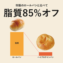 画像をギャラリービューアに読み込む, ハイプロテインパン