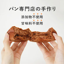 画像をギャラリービューアに読み込む, ハイプロテインパン