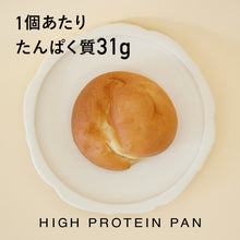 画像をギャラリービューアに読み込む, ハイプロテインパン